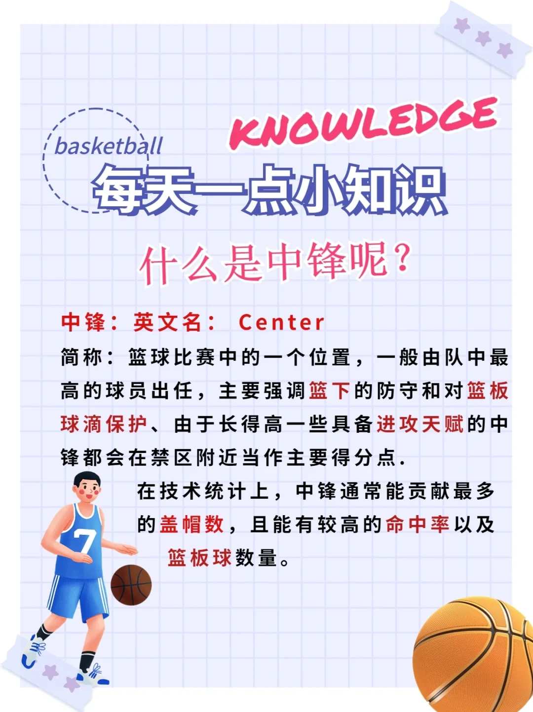 信息化设备如何提高篮球训练中的反馈速度_2